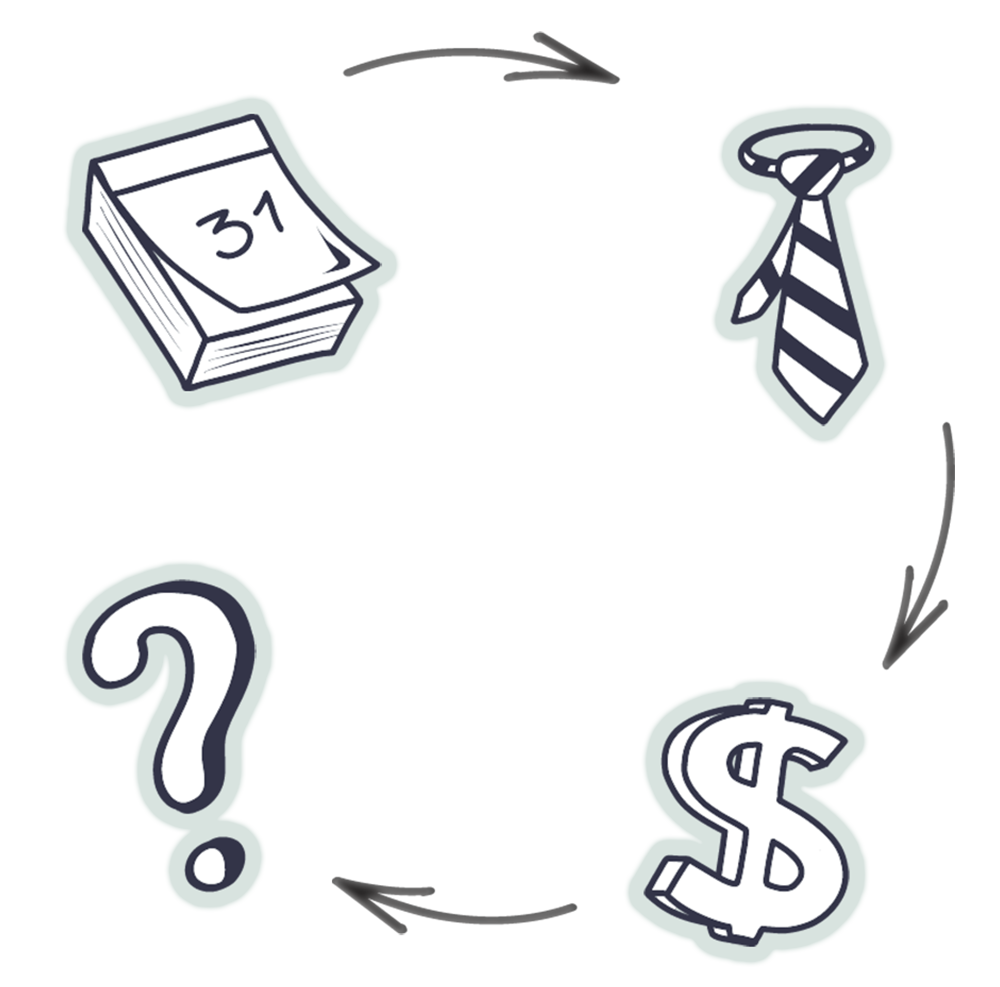Icons representing school uniform, term dates, fees, and FAQ's